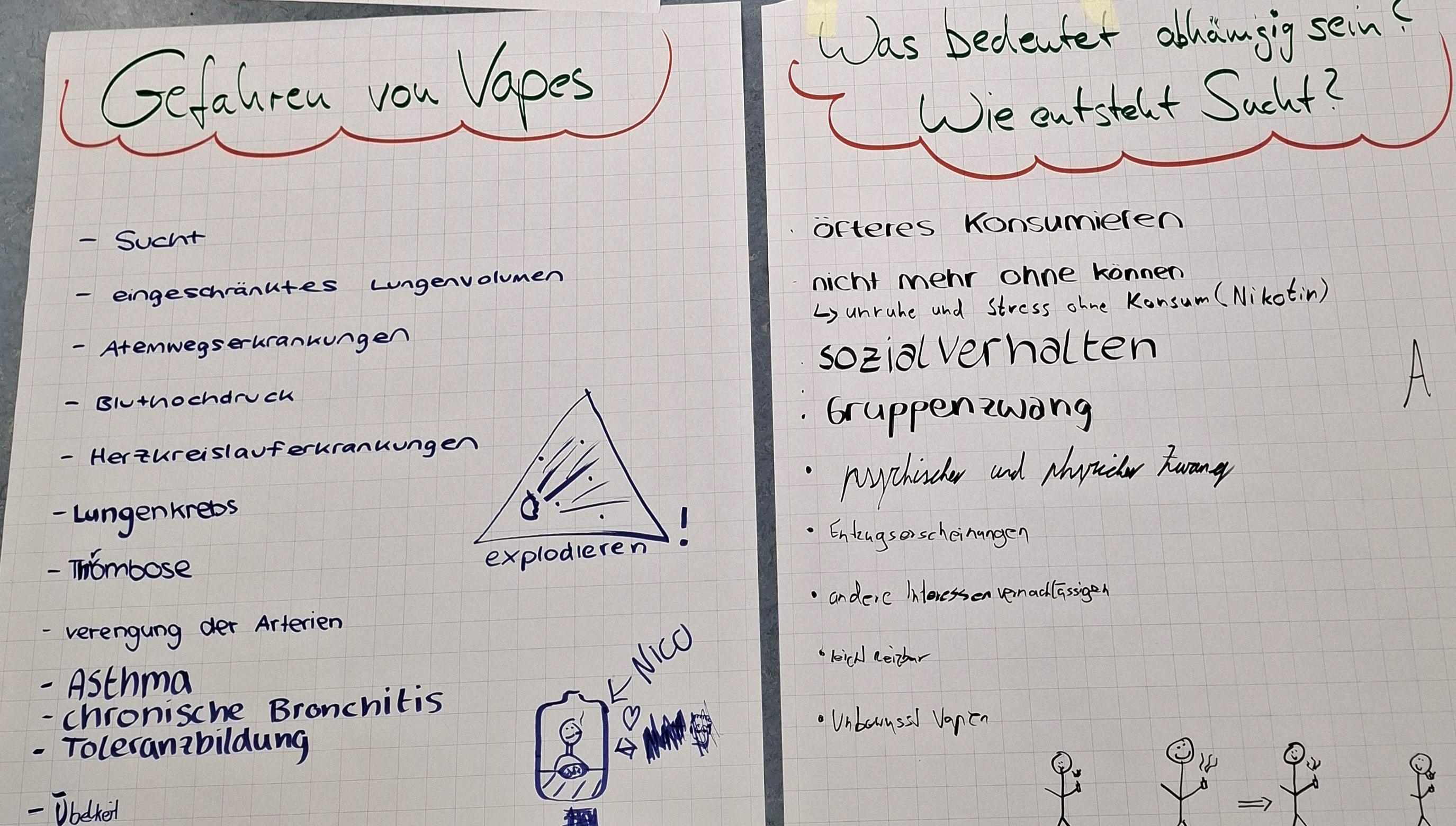 Workshop-Ergebnisse
